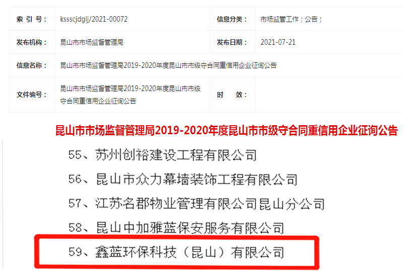 （鑫藍環保名列昆山市“守合同重信用”企業名單）